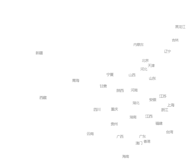 AR实景游戏开发