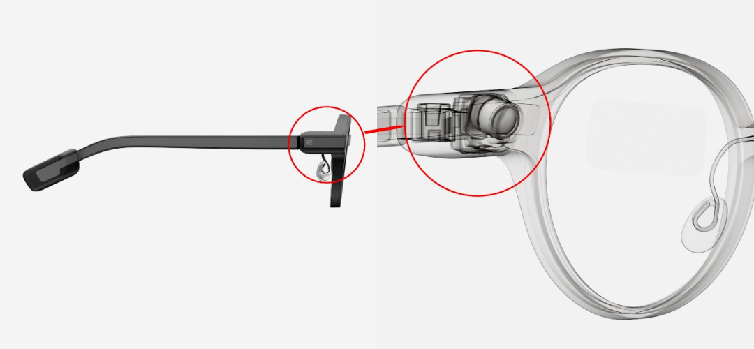 光学成AR眼镜核心要素MicroLED微显示加速商业化进程(图5)