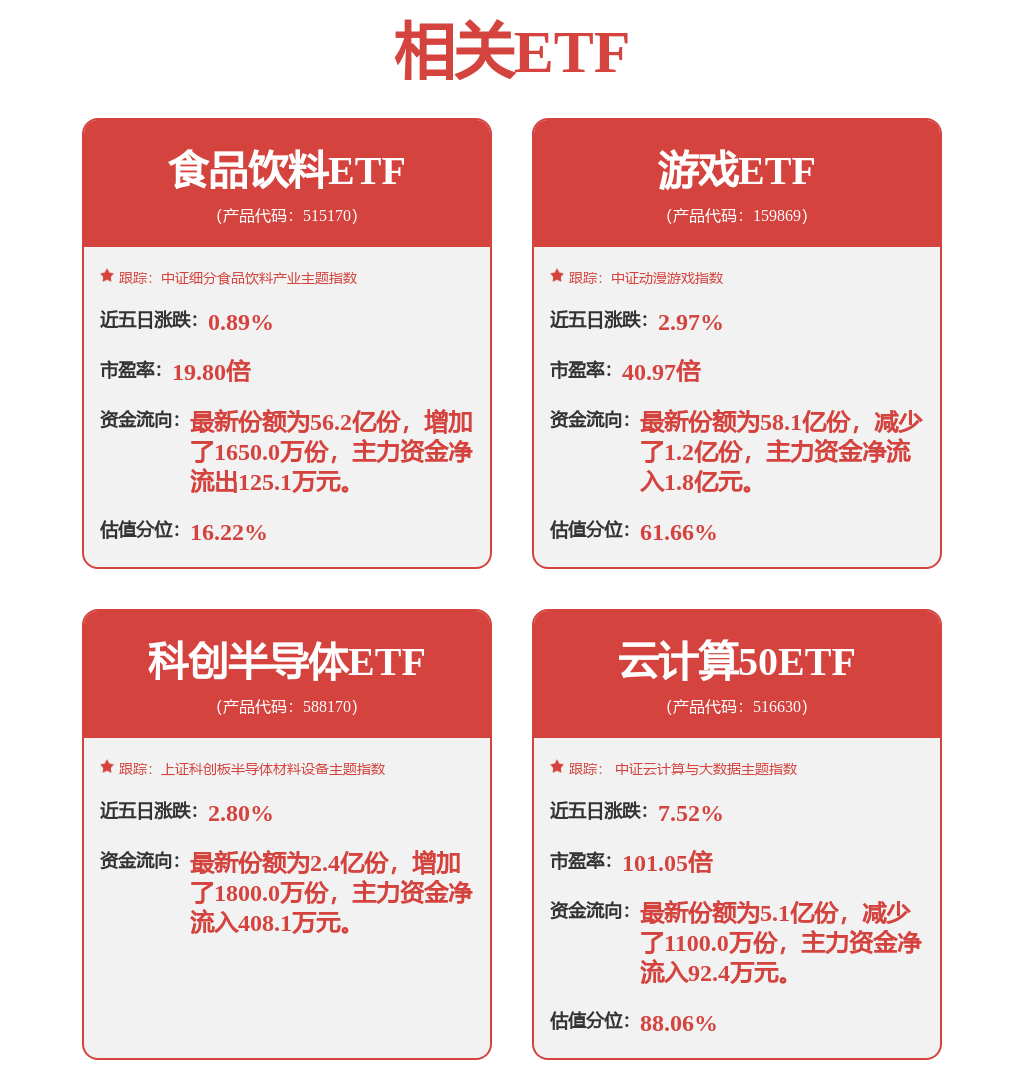 华金证券：AI智能眼镜不断出新 关注产品演变(图1)