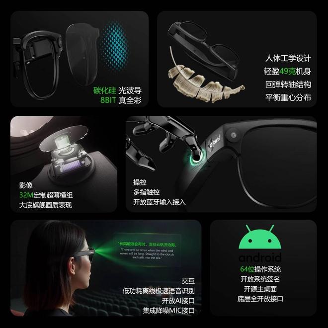 Coray推出新一代彩色AR眼镜首次打造开放型生态