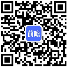 XREAL发布新款硬件产品！VRAR技术蕴育万亿市场空间【附AR行业现状及发展前景分析】(图5)