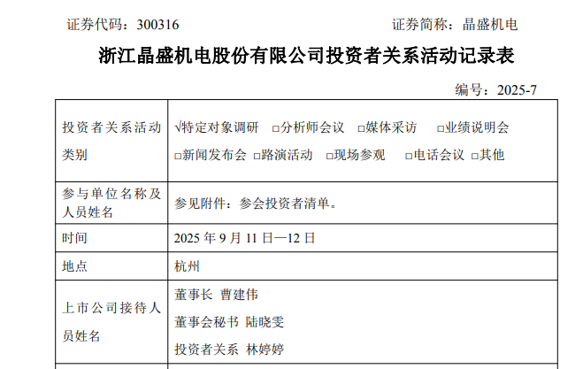 300316突然火了！超100家机构现身！什么情况？(图1)