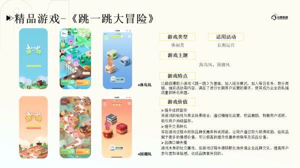 九游手机娱乐：私域×游戏化如何实操落地？这3个行业解决方案必看！(图4)