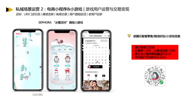 九游手机娱乐：私域×游戏化如何实操落地？这3个行业解决方案必看！(图8)