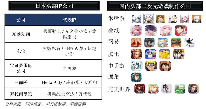 一天吃透一条产业链：AI 陪伴（新兴蓝海）(图9)