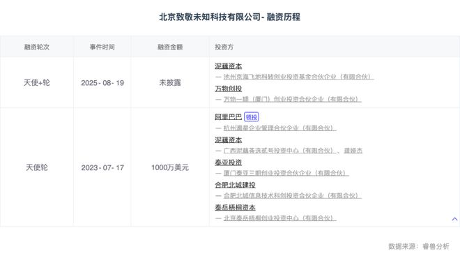 热门赛道丨AR眼镜新一代计算平台入口(图5)