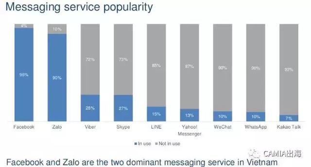 九游：数据直播——来自新浪科技(图6)