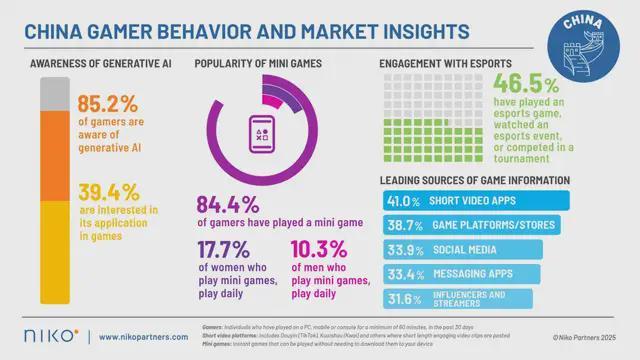 九游手机娱乐：原神LOL齐聚的Unity开发者大会我看到了AI游戏的未来(图15)