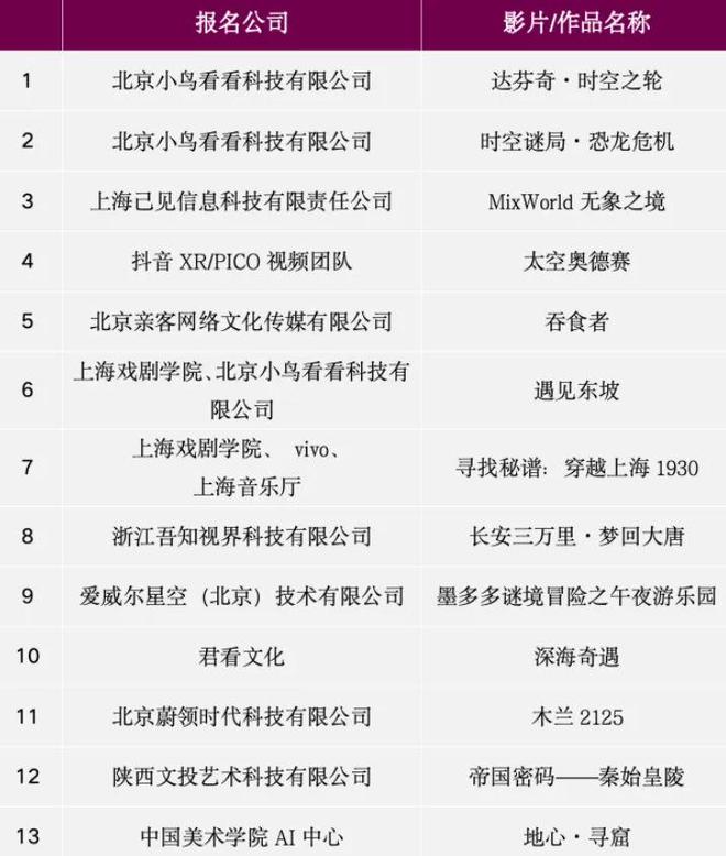 九游手机娱乐：小度AI眼镜Pro将于11月1日预售；Meta元宇宙业务负责人转岗AI(图9)
