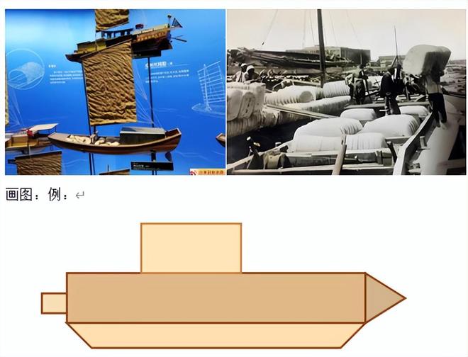 运河资讯｜首都师大“大运河文化带”暑期综合实习实践第一组举办成果展示(图7)