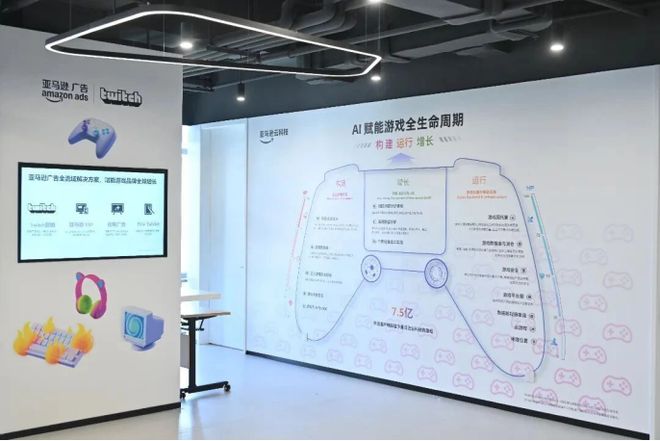 九游娱乐官方网站：徐汇游戏产业育出Steam爆款的“秘密武器”是什么？(图3)