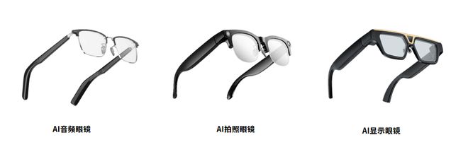 超50家相关厂商亮相CES 2026 AR眼镜凸显四大趋势(图13)