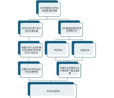 青少年法治教育展厅多元化创意方案沉浸式法治教育实践基地青少年成长 “必修课(图1)