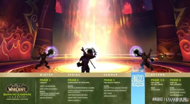 九游app：《魔兽世界》更新计划公布《剑灵2》核心开发人员组建新团队(图3)