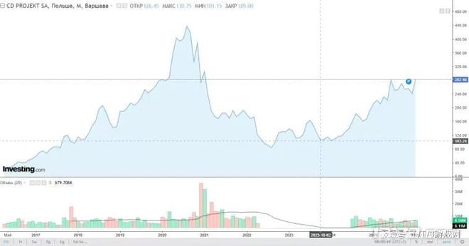 九游app：《魔兽世界》更新计划公布《剑灵2》核心开发人员组建新团队(图9)