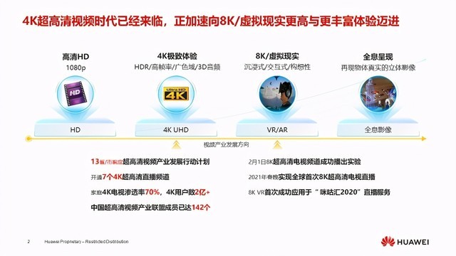 这个春节戴上骑行AR眼镜开启城墙漫游新体验