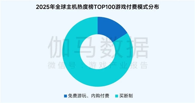 九游app：社会责任报告：公益数量增111%游戏企业公益履责朝3个方向优化(图15)