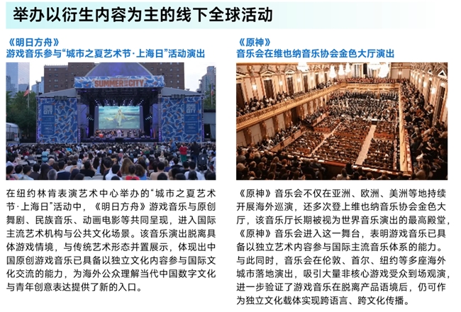 九游app：社会责任报告：公益数量增111%游戏企业公益履责朝3个方向优化(图14)