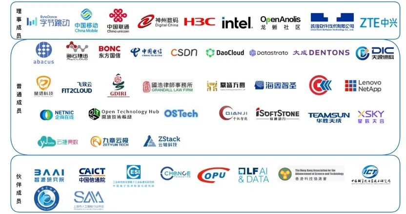 增强现实技术：虚拟城市中的数据漫步(图1)