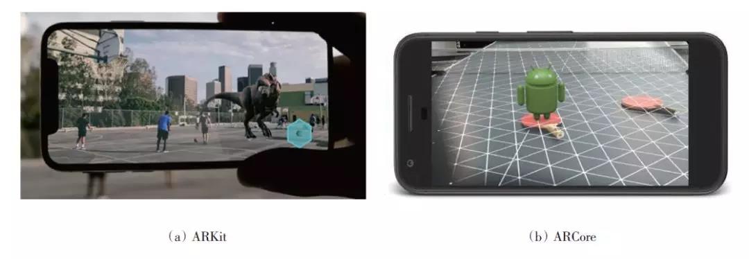 九游app：关于AR技术现状及发展趋势的研究报告(图3)