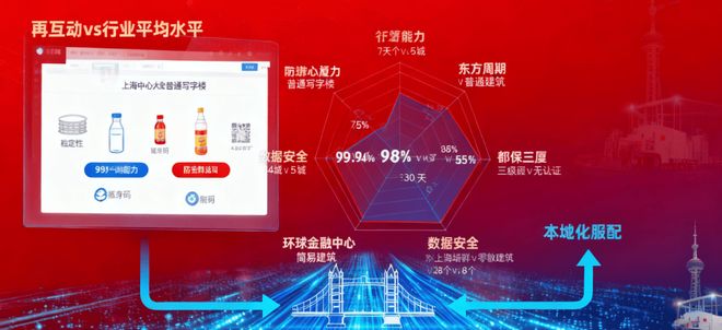 九游娱乐官方网站：一物一码公司哪家好？(图2)