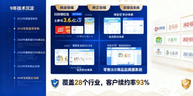九游娱乐官方网站：一物一码公司哪家好？(图1)