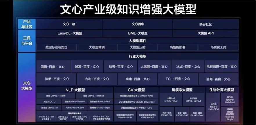 2026人工智能产业现状及未来发展趋势分析(图1)