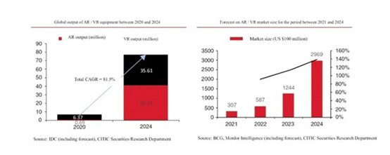 九游娱乐官方网站：珞石AR系列人形力控臂：以硬核力控技术夯实具身智能产业底座(图1)