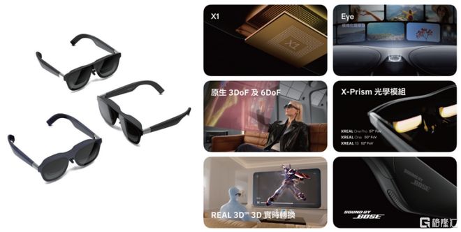 淘宝押注！AR眼镜龙头XREAL赴港IPO三年亏损超20亿(图3)