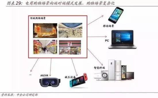 AR眼镜的发展历史(图1)