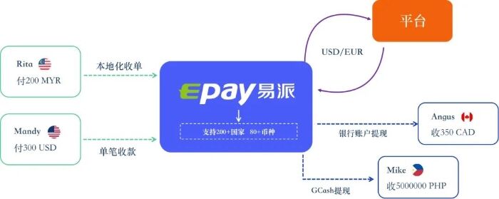 九游娱乐官方网站：新闻中心_前沿的新闻资讯_3DM游戏网(图1)