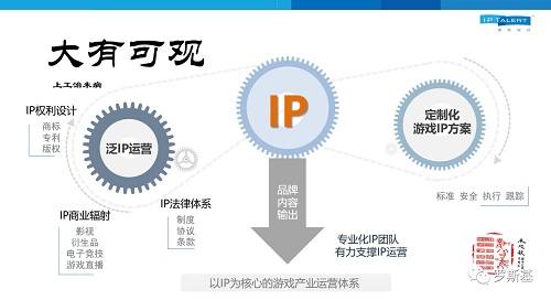 世界杯原来这么赚钱(图1)