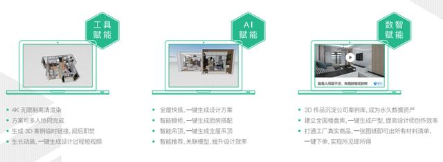 2026DIY零售行业发展现状与产业链分析(图1)