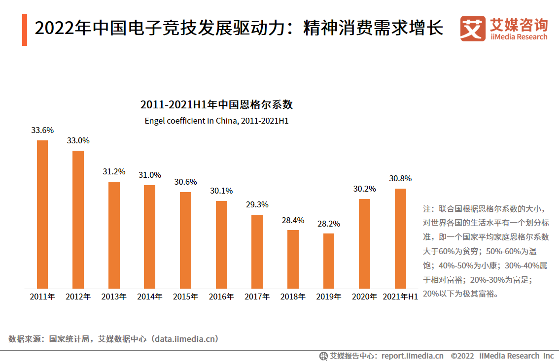 终于游戏行业等来了自己的AI风向标(图1)