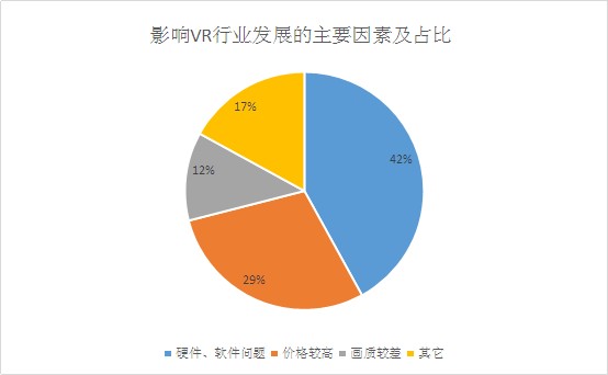 AR技术发展趋势及应用案例分析docx(图1)