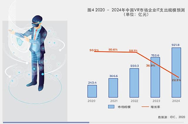 数据赋能文旅打开方式“焕新”了(图1)