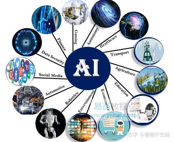 九游app：AI并非“零污染”的虚拟产业背后环境代价隐蔽且持久(图1)