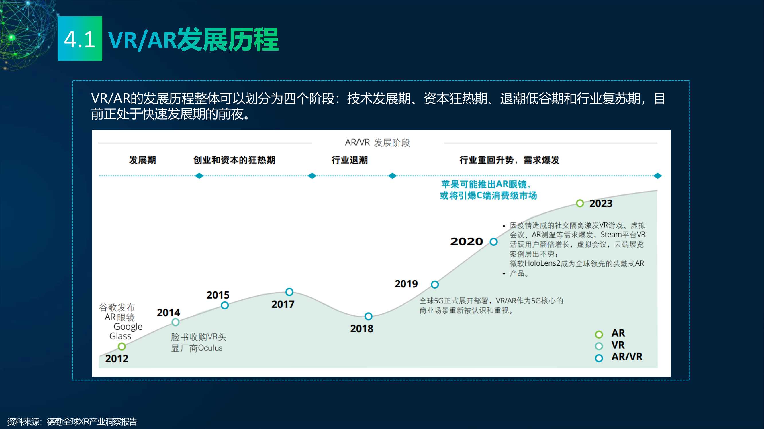 AR是哪里：探索增强现实技术的起源与应用领域(图1)