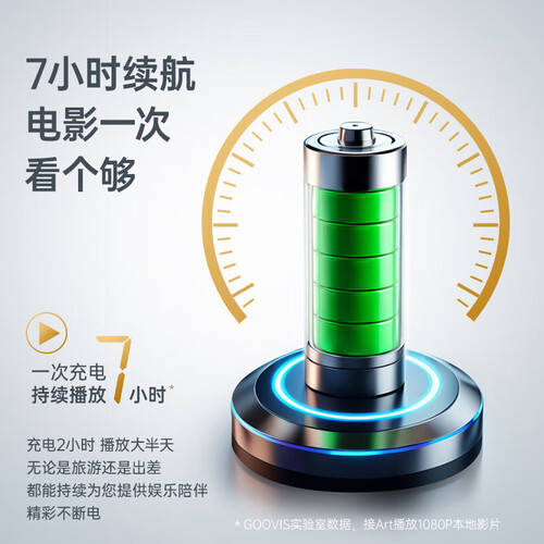 智能AR眼镜推荐：十款高性价比智能AR眼镜观影游戏全能体验(图2)