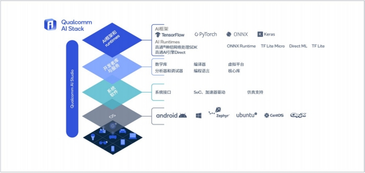 九游app：深度电脑频道_天极网(图1)