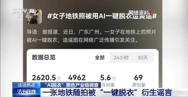 九游娱乐官方网站：法治在线丨普通生活照被生成不雅照起底“AI脱衣”黑色产业链(图8)