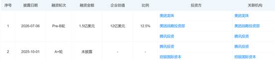 智能眼镜销量暴增106%：大厂争“入口”上游卖“铲子”(图1)