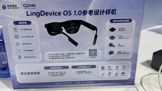 智能眼镜销量暴增106%：大厂争“入口”上游卖“铲子”(图4)