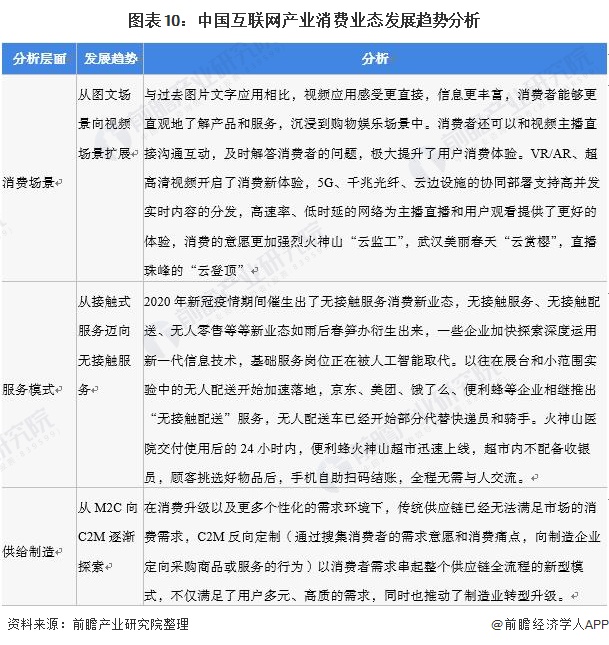 2026平板显示器行业发展现状与产业链分析(图1)