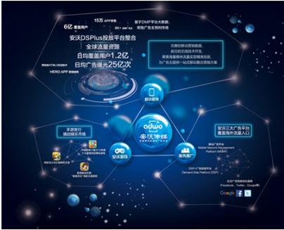 品牌营销新手段白日梦科技AR盛宴(图1)