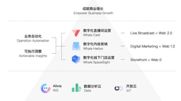 从“能不能做药”到“能不能落地”AI制药迎来三大新变化(图1)