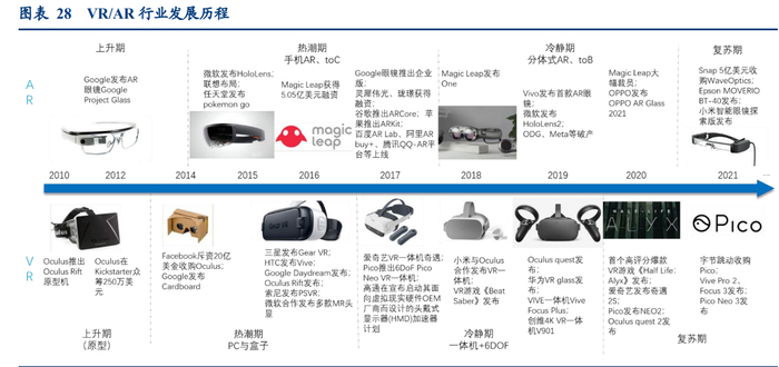 2026年贵州省“中学生英才计划”科技夏令营走进杭州(图1)