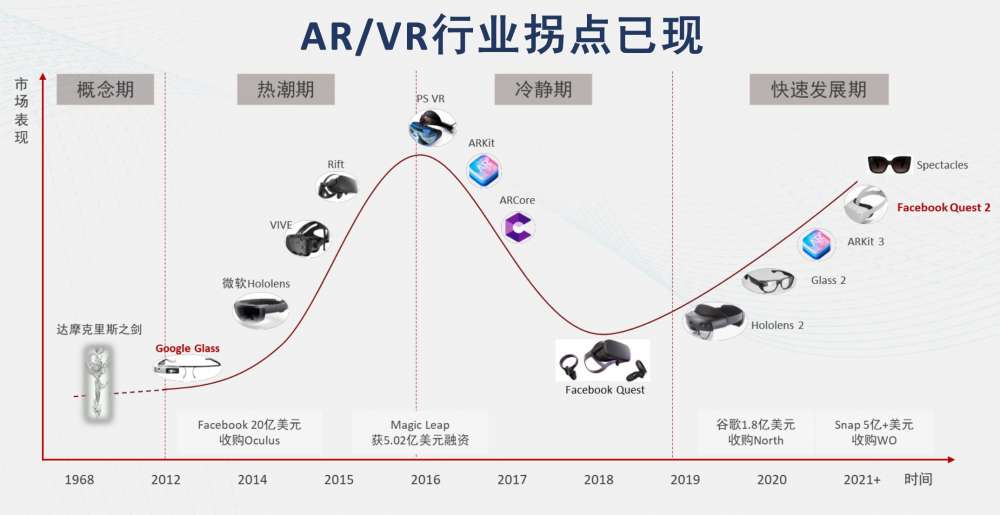 2026年全球彩盒行业市场现状与发展趋势分析(图1)
