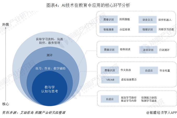 九游：2026年康复治疗行业发展现状、竞争格局及未来趋势深度分析(图1)