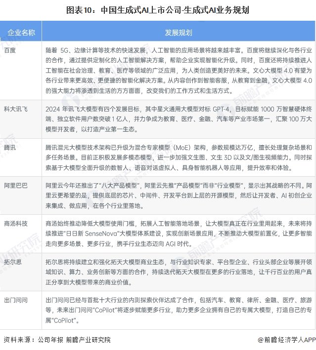 Arm的野心：从云AI到物理AICPU战场正在被重新定义(图1)